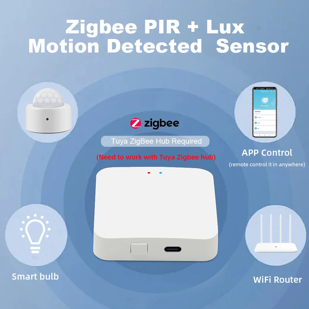 Zigbee Luminance Light Sensor for Smart Home Automation & Energy Saving Tidesmit