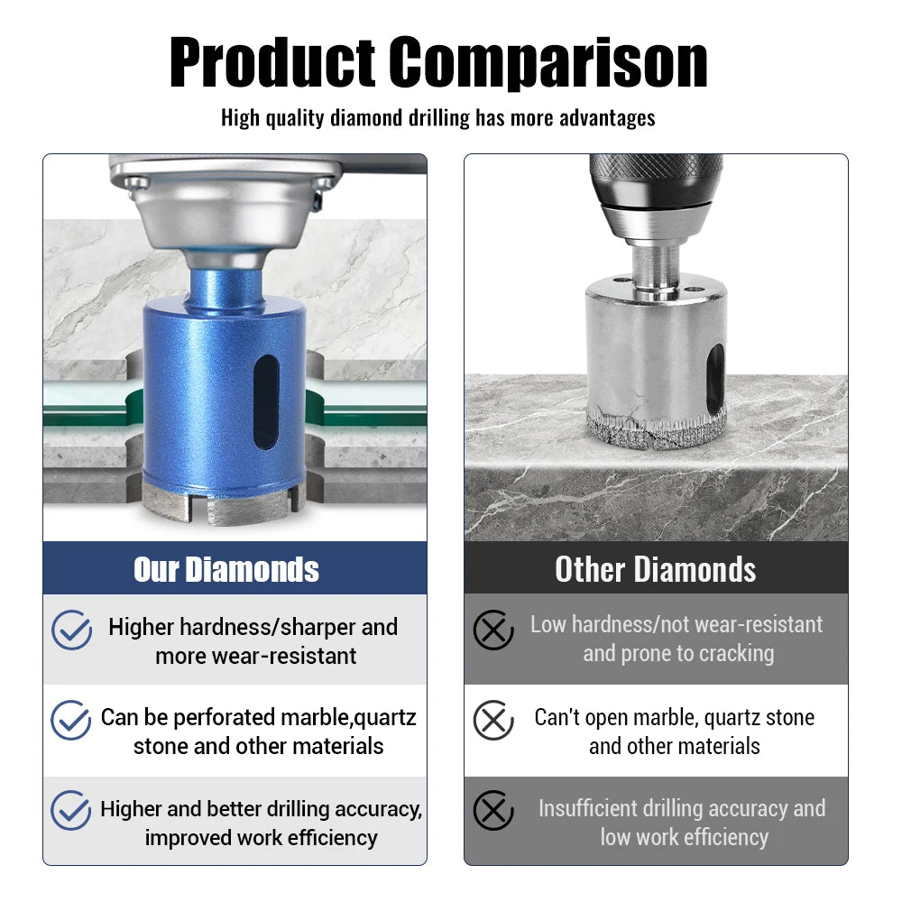 M14 Sintering Core Bit Diamond Hole Saw Porcelain Marble Granite Brick Tile Ceramic Concrete Crown Drill Bits 8/12/13Pcs