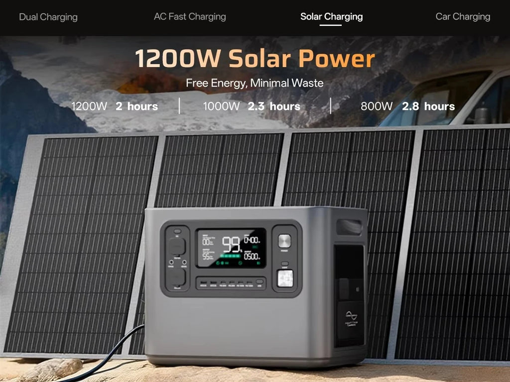 Aferiy  AF-P280-B 4 Times 2048Wh Lfepo4 Heavy Duty Solar Generator Vice Packs Storage System Expandable Battery Sea freight