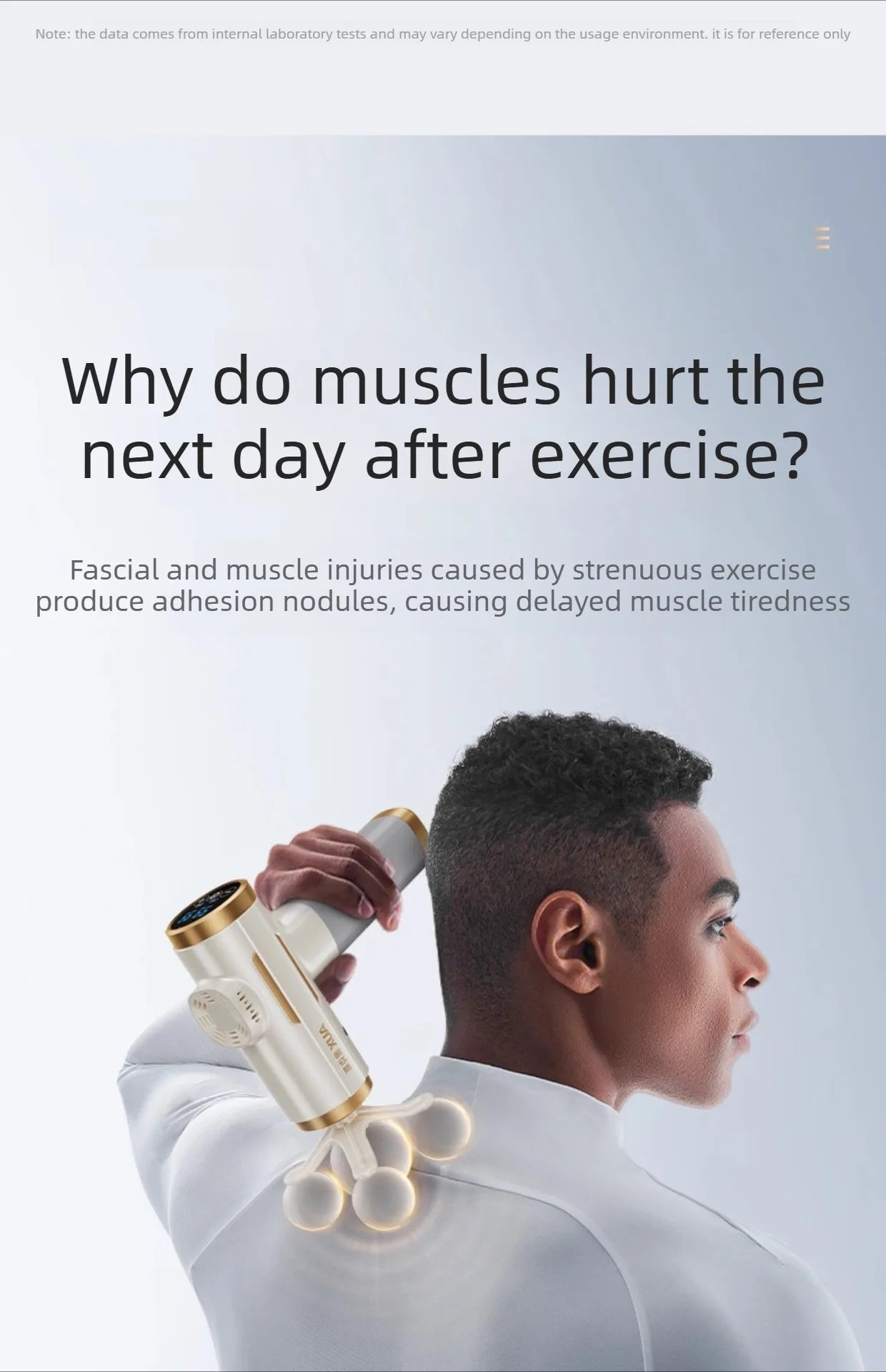 Fascia Gun Massager – Deep Tissue Percussive Therapy Tool Fascia Gun Tidesmit
