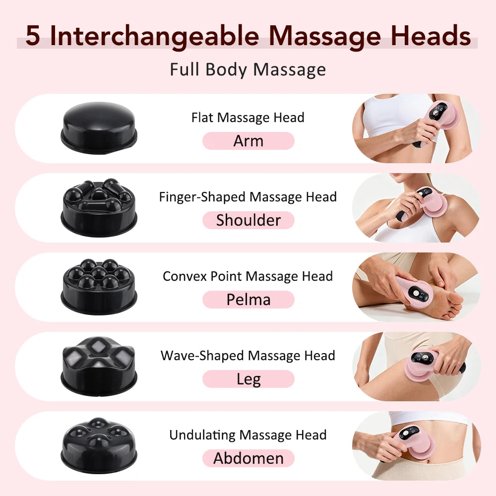 Fascia Gun 5-Head Percussive Therapy Device for Deep Tissue Recovery Fascia Gun Tidesmit