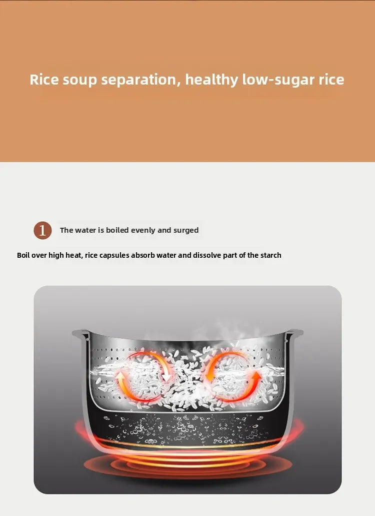 Low-sugar rice cooker inner view with heating circulation and steam over rice