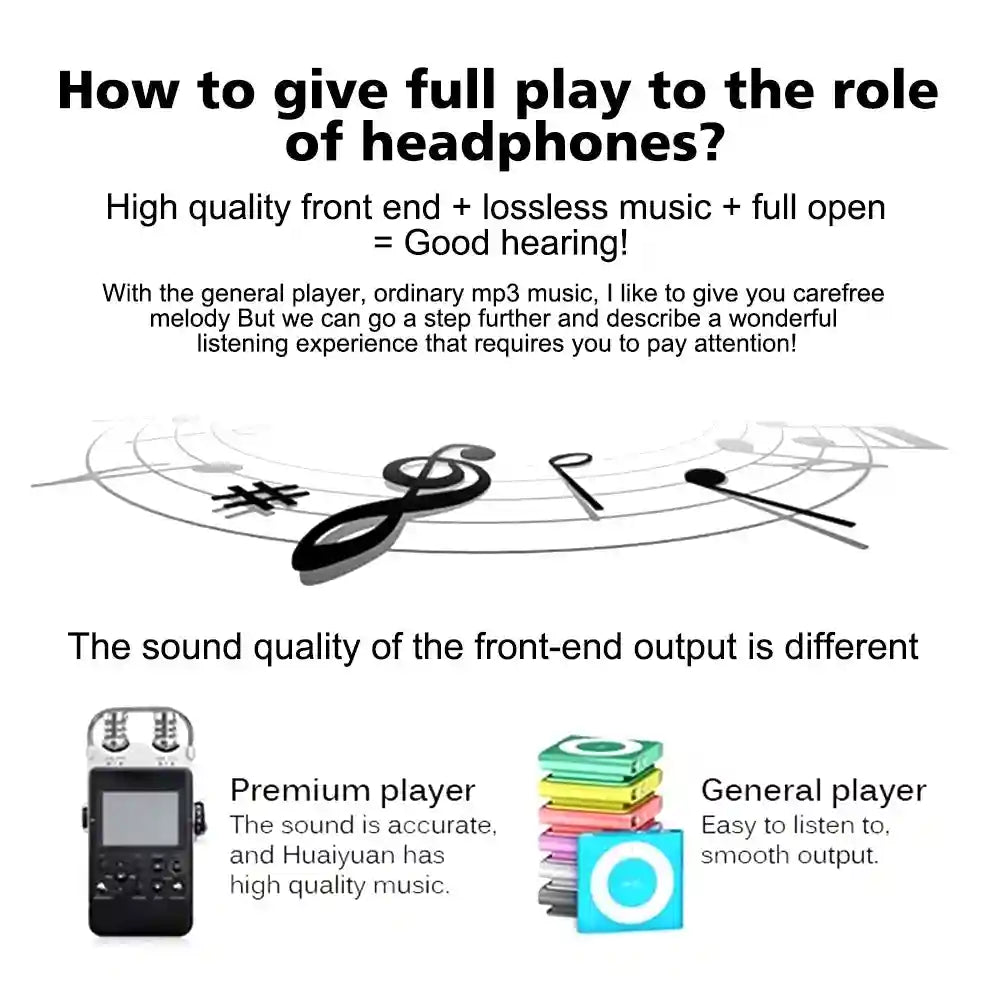 Noise Cancelling Wired Over-Ear Headphones with Mic - Tidesmit Tidesmit