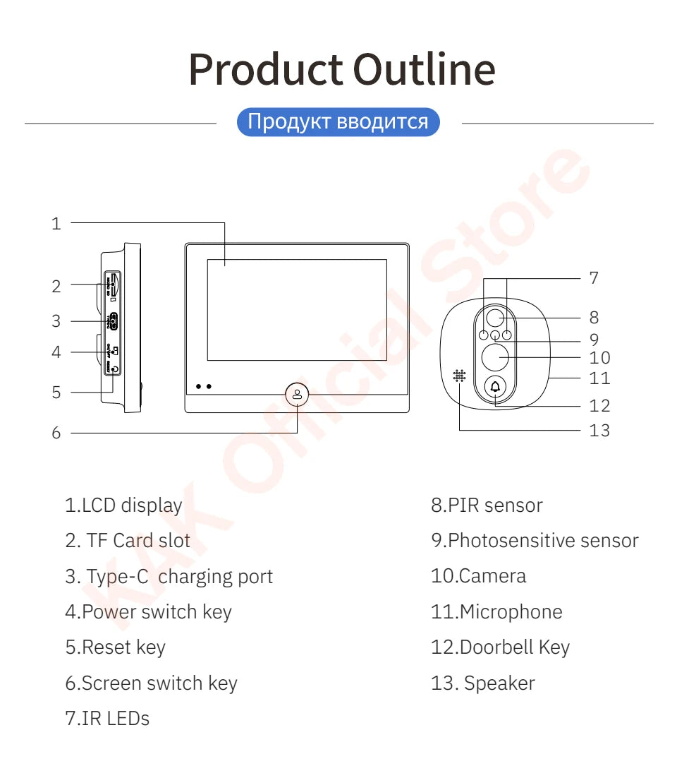 KAK Wifi Smart Door Bell Camera 4.3" Video Door Peephole Door Viewer 170 Degree Motion Detection Tuya APP Alexa Google Assistant