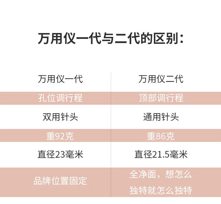 Permanent Makeup Machine for Eyebrows and Lips - Precision 0.18mm-0.3mm Permanent Makeup Machines Tidesmit