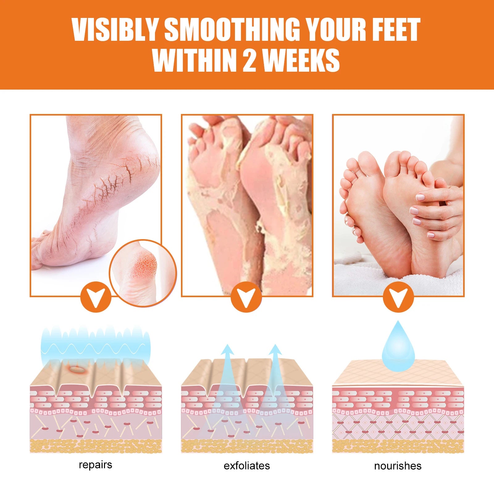 Exfoliating Foot Spray for Cracked Skin - Salon-Quality Repair Scrubs Treatments Tidesmit