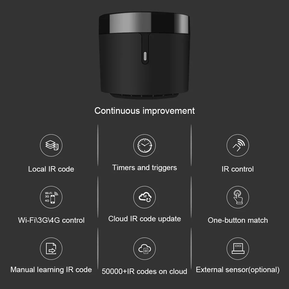 Broadlink Rm4 Mini Smart Remote Control Infrared Universal IR Audio Video Smart Home Work with Google Home Alexa