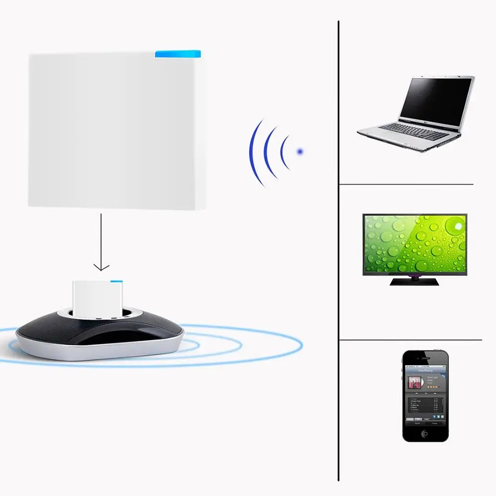 Bluetooth 30 Pin Audio Receiver for 30-Pin Docking Stations Tidesmit