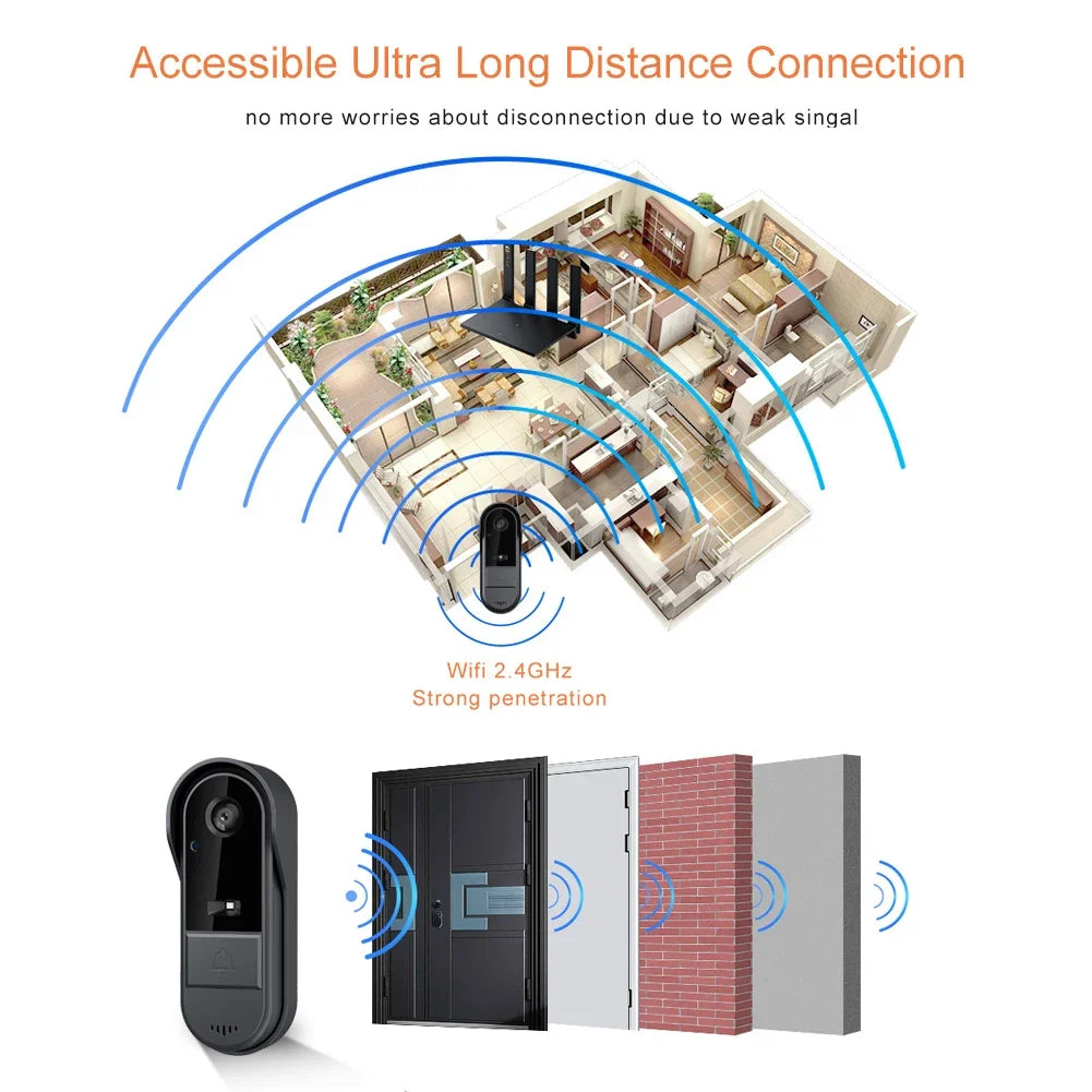 Tuya WiFi doorbell  2-way HD 1080P, microSD/cloud, waterproof, 1000mAh battery, long standby,Wireless Security Camera