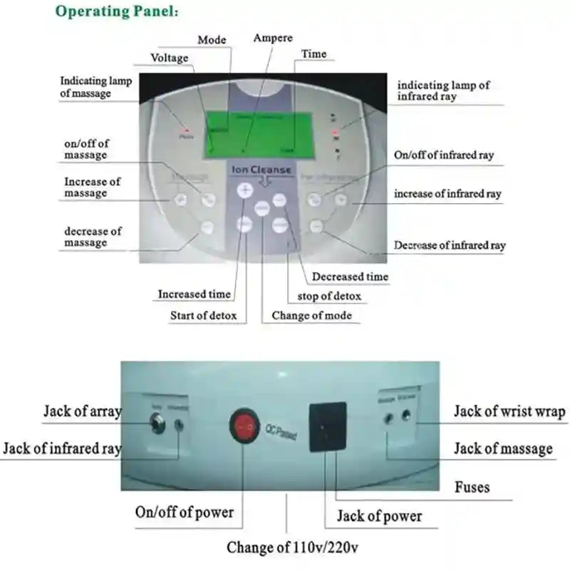 Ionic foot bath detox machine operating panel and rear port diagram for home body cleanse, massage, and infrared rays.
