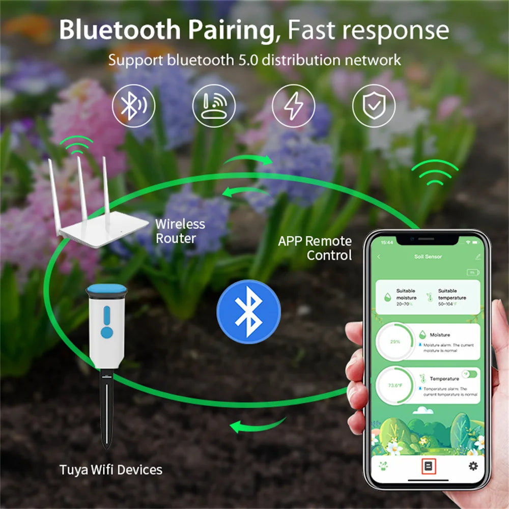 Tuya WiFi Smart Soil Sensor IP66 Waterproof BT 5.0 Garden Automatic Temperature Moisture Detection Smart Scene Linkage For Plant