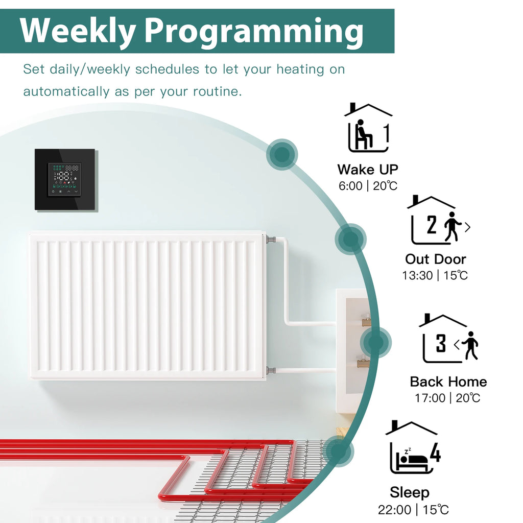 Tidesmit Smart Wi-Fi Floor Thermostat - App-Controlled Home Climate Tidesmit