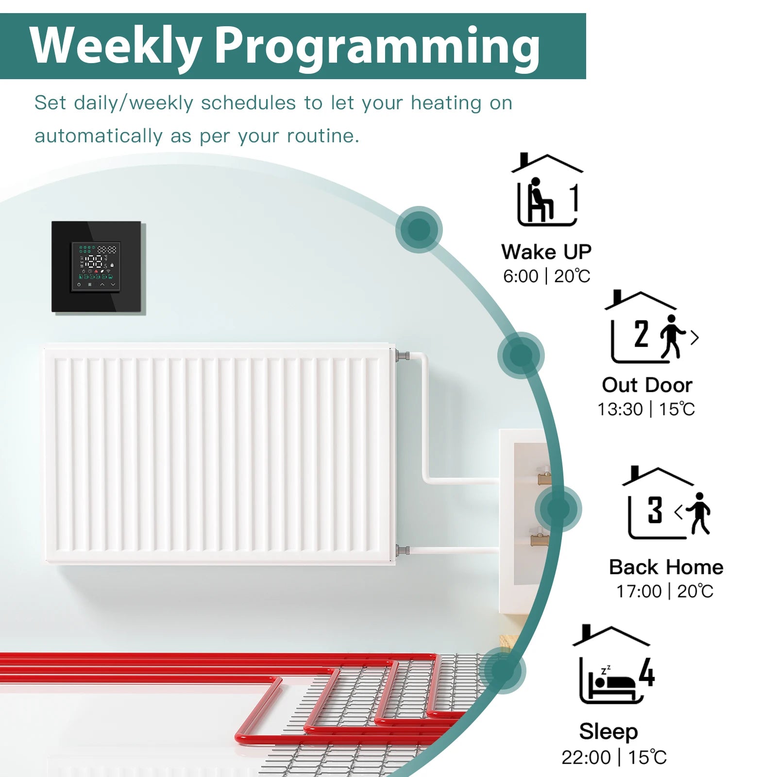 Tidesmit Smart Wi-Fi Floor Thermostat - App-Controlled Home Climate Tidesmit
