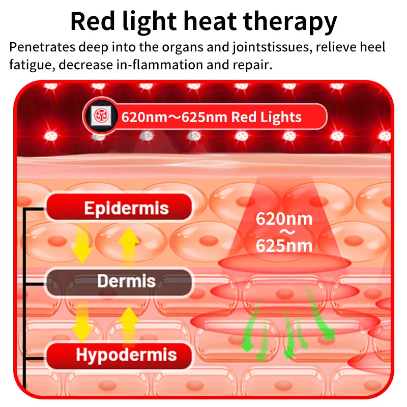 Red Light Heated Ankle Wrap for Targeted Pain Relief and Recovery Relaxation Treatment Tidesmit