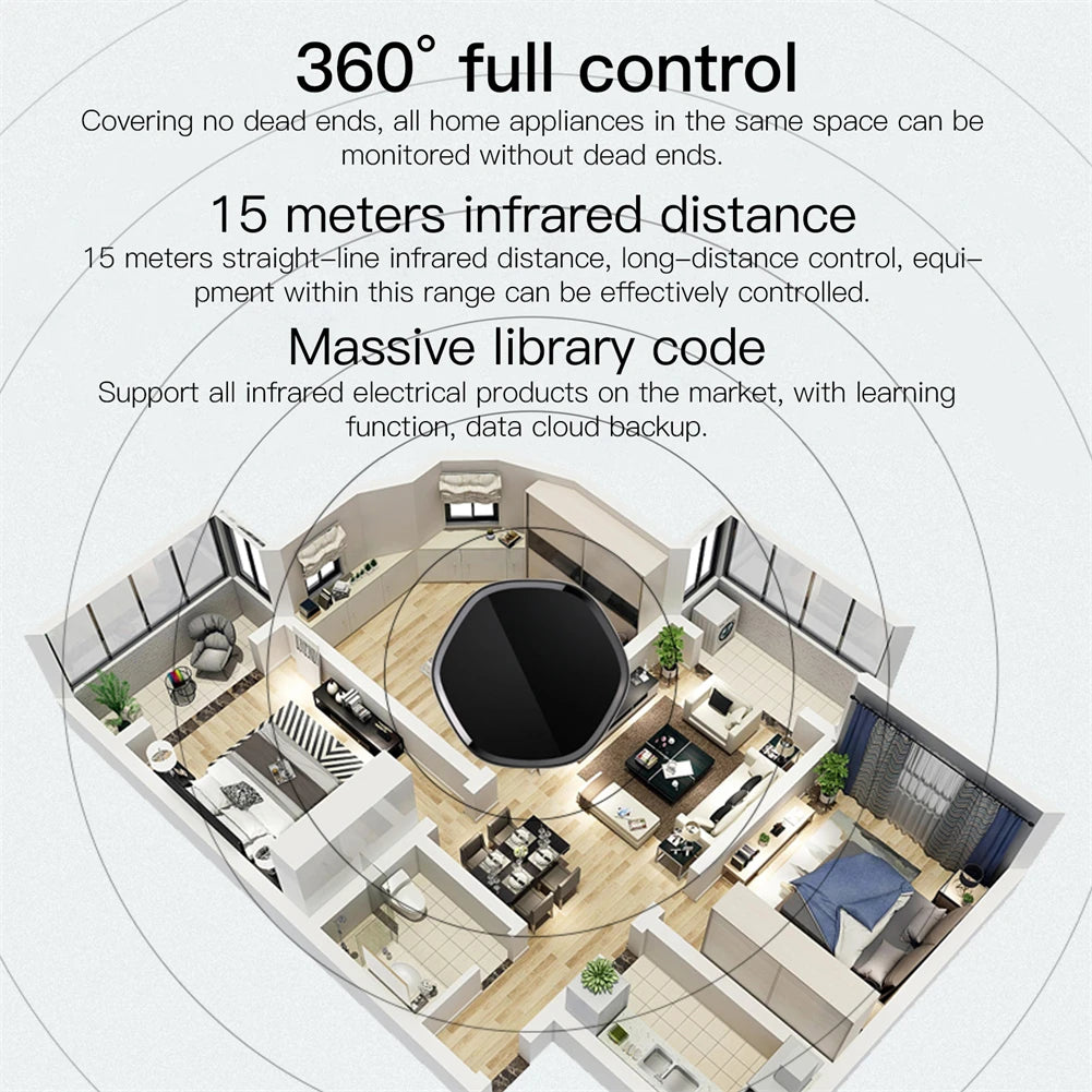 Smart ZigBee Gateway Hub IR Remote 2-in-1 for Alexa & Google Home Tidesmit