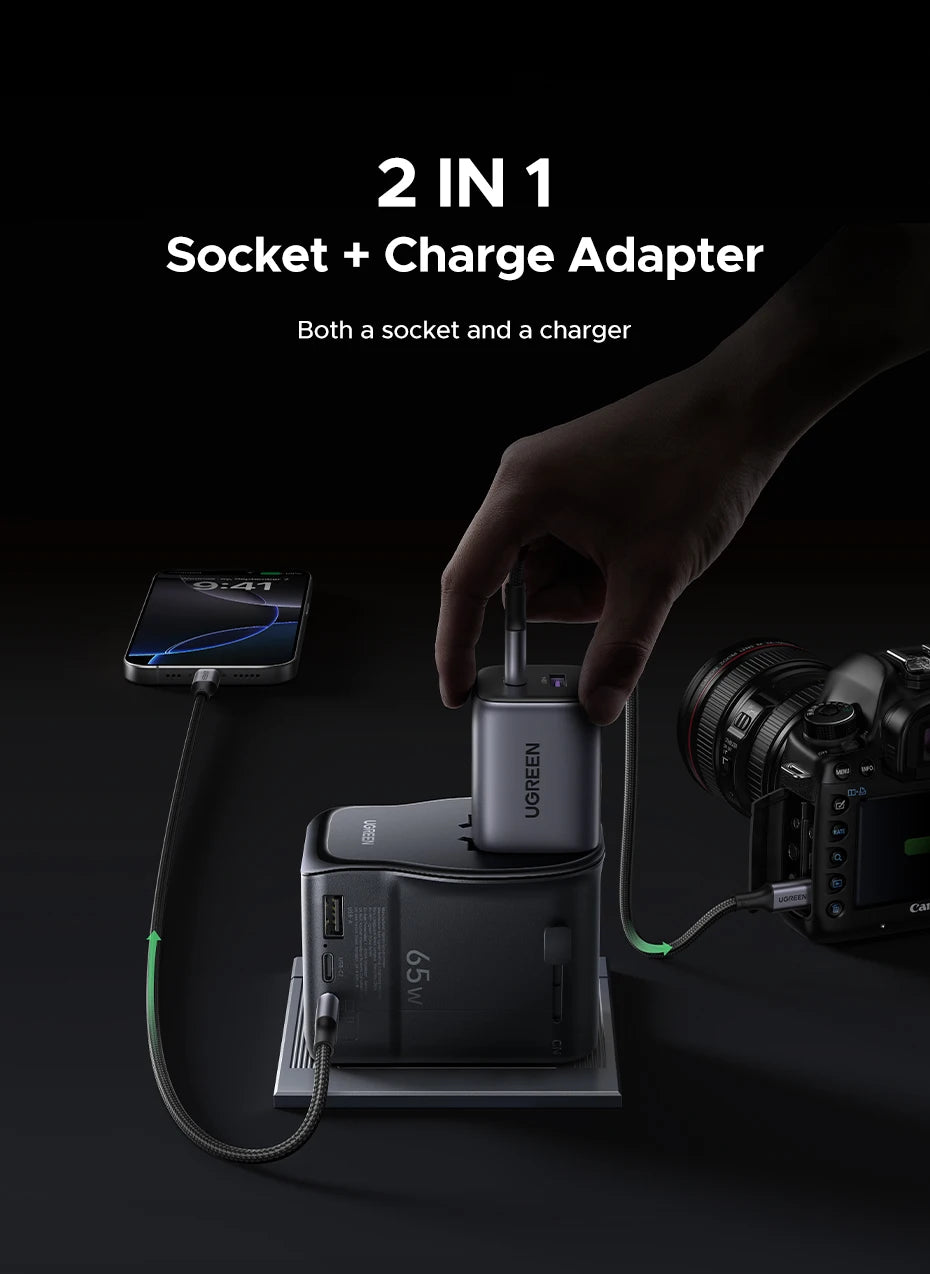 65W Universal Travel Adapter | USB-C Fast Charger by Tidesmit Tidesmit