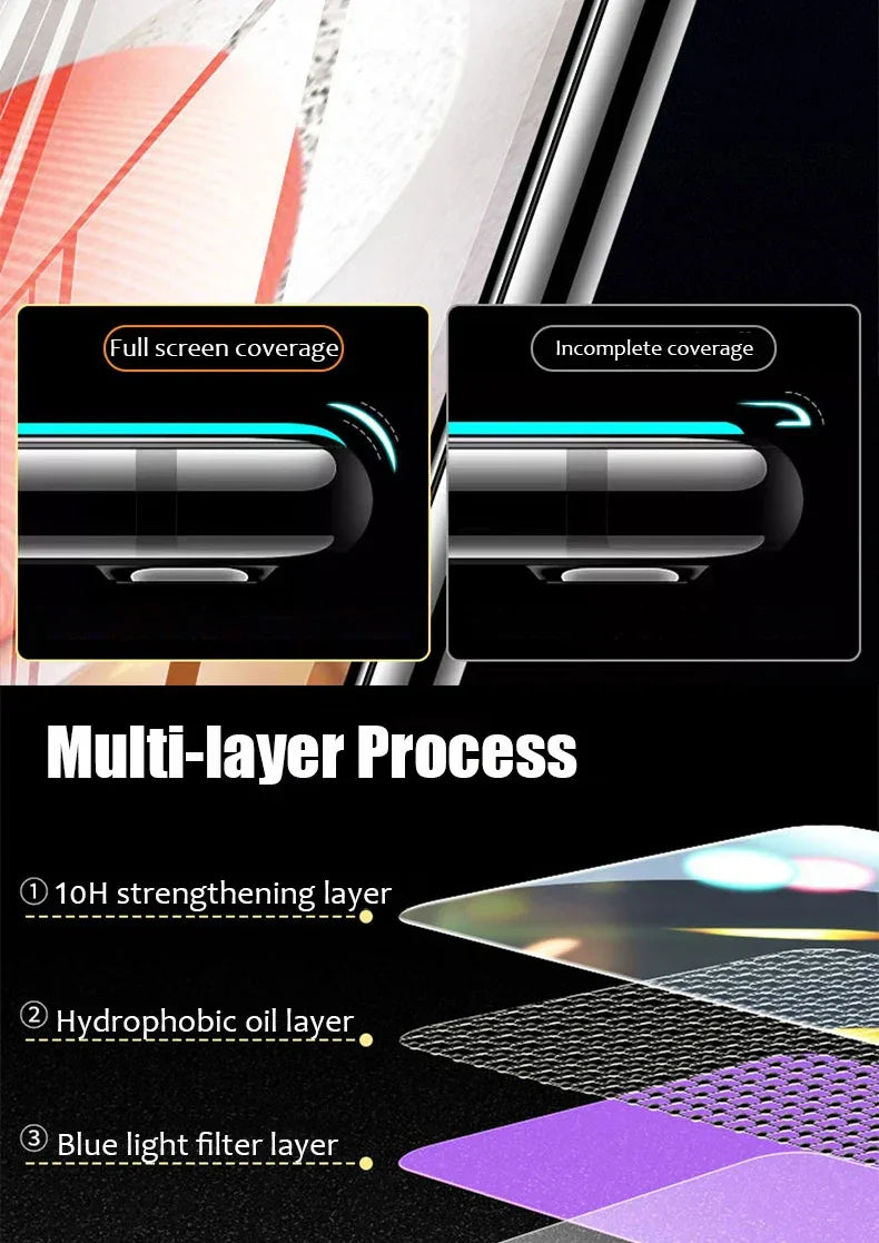 Samsung Galaxy A54 Tempered Glass Screen Protector - 3 Pack Case-Friendly Tidesmit