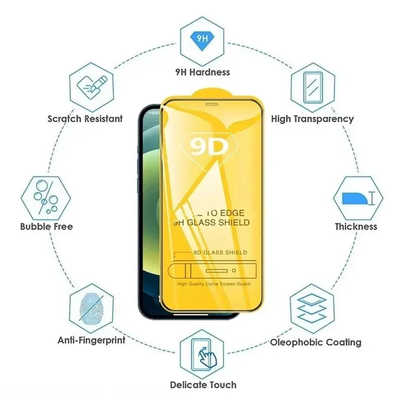 9D Tempered Glass Screen Protector for Xiaomi Redmi Series - Tidesmit Tidesmit