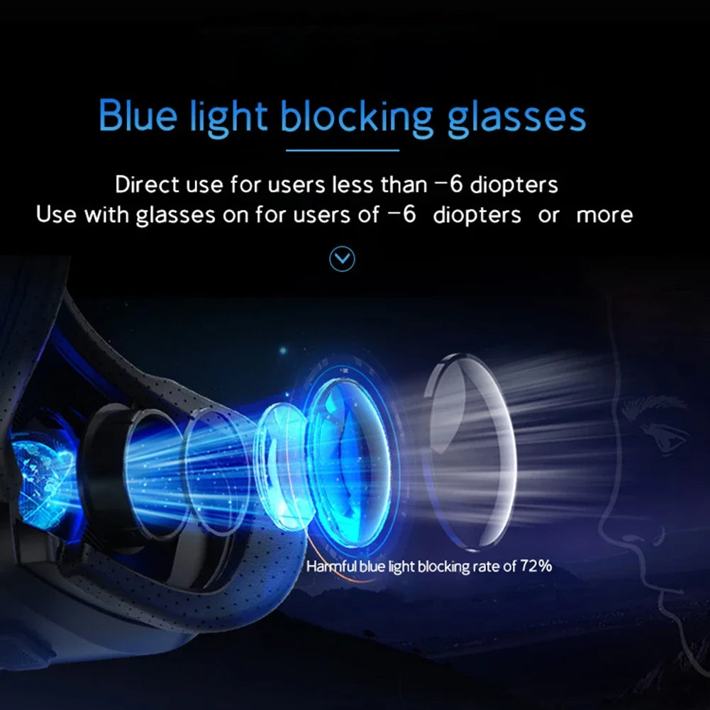 VR Headset for Smartphone: Immersive 3D Smart Glasses by Tidesmit Tidesmit