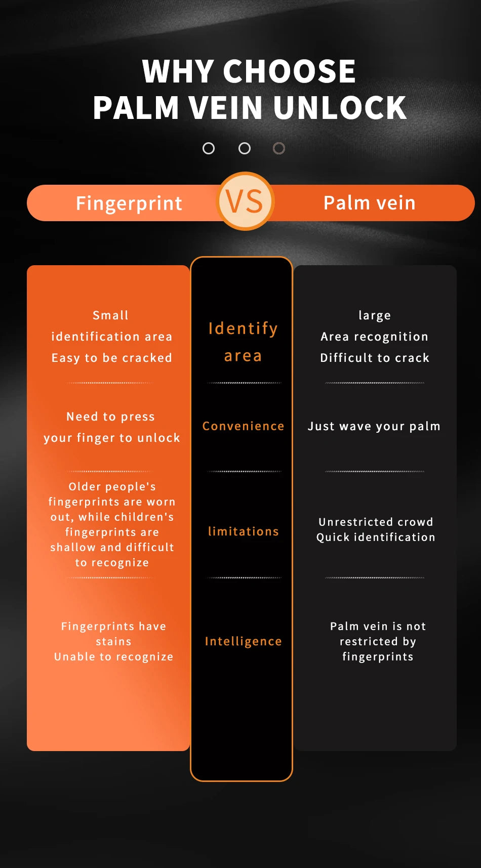 3D Palmar Vein Smart Door Lock Tuya U Smart Go Security Camera Intelligent Biometric Fingerprint And Face Recognition Smart Lock