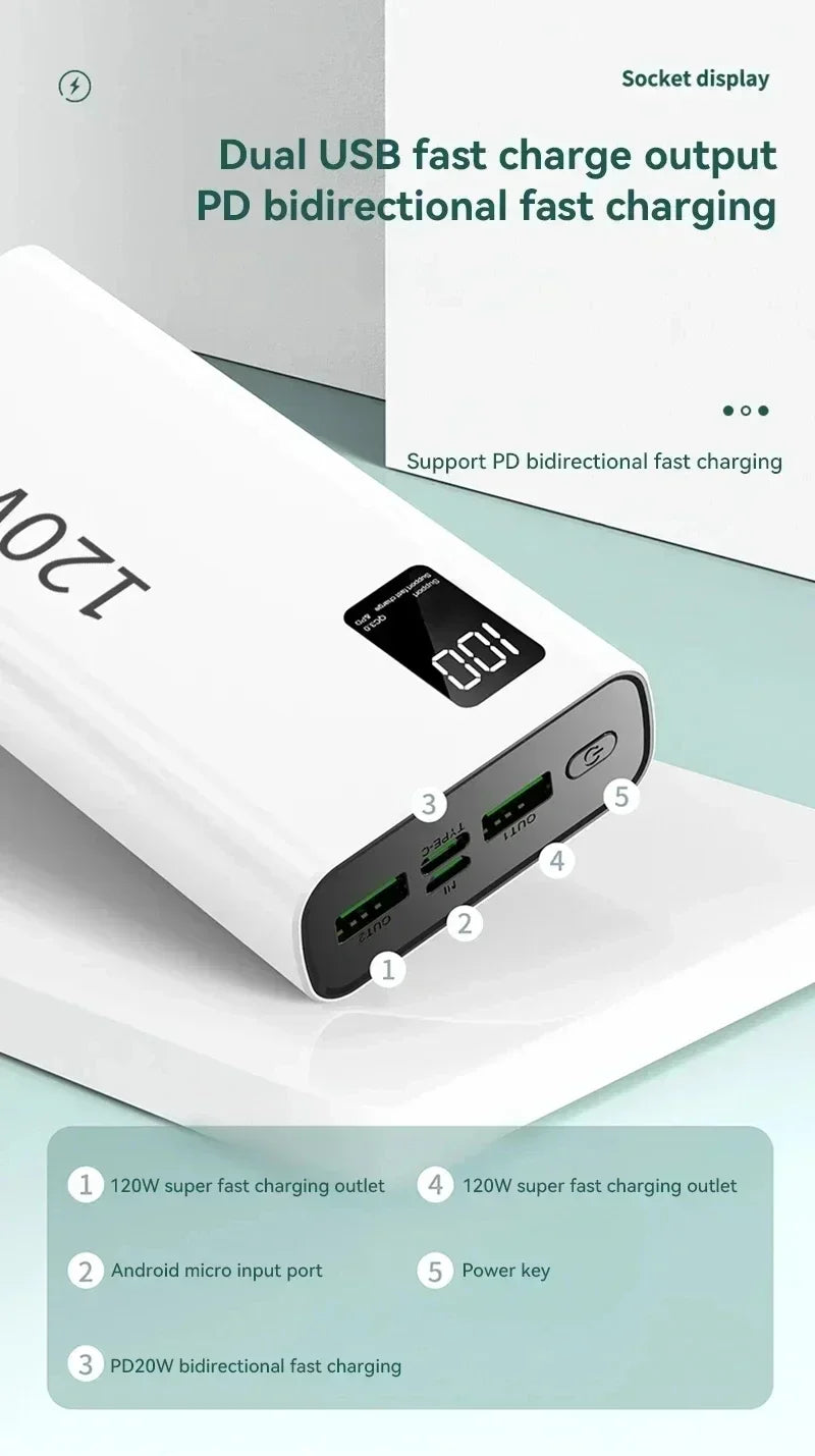 120W Fast Charging Power Bank 200000mAh | High Capacity Travel Battery Tidesmit