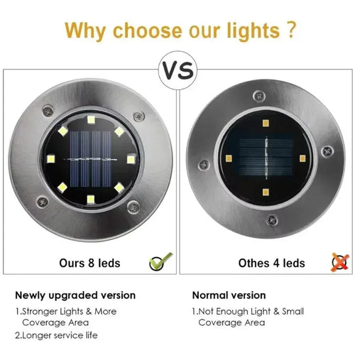 Comparison of round silver solar disk lights, one with 8 LEDs and one with 4 LEDs for outdoor ground use.