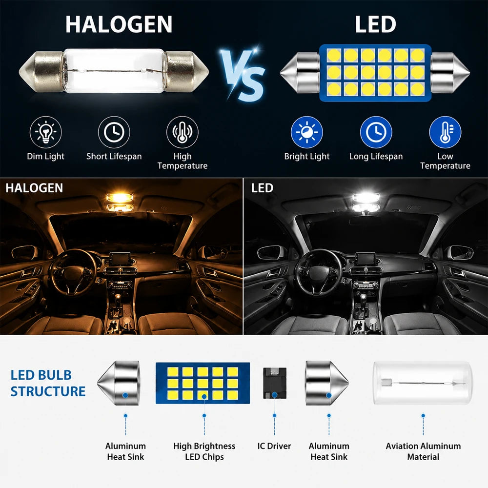 Car Interior Door Trim Panel Light For Jeep Grand Cherokee ZJ 1993-1998 LED Dome Reading Lamp Auto Lighting Accessories