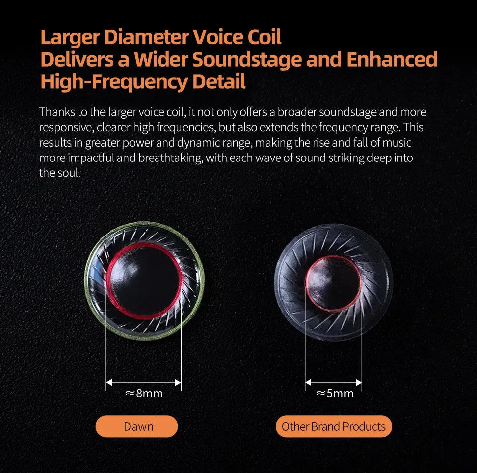 10mm Dynamic Driver In-Ear Monitors by Tidesmit Tidesmit