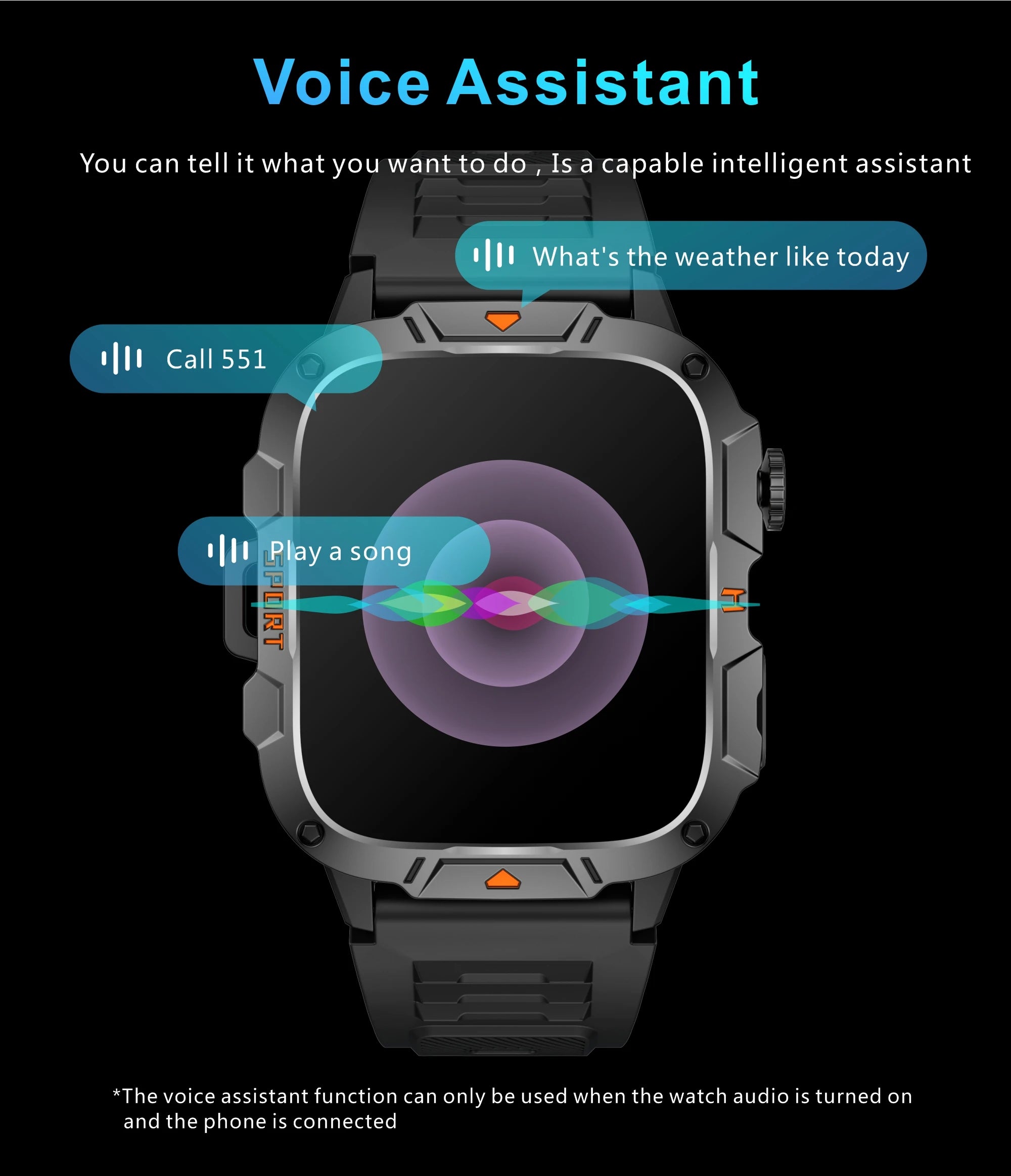 2026 New Military Grade Smart Watch Men 1.96" AMOLED Screen 5ATM Waterproof Sports Fitness Tracker BT Call Smartwatch
