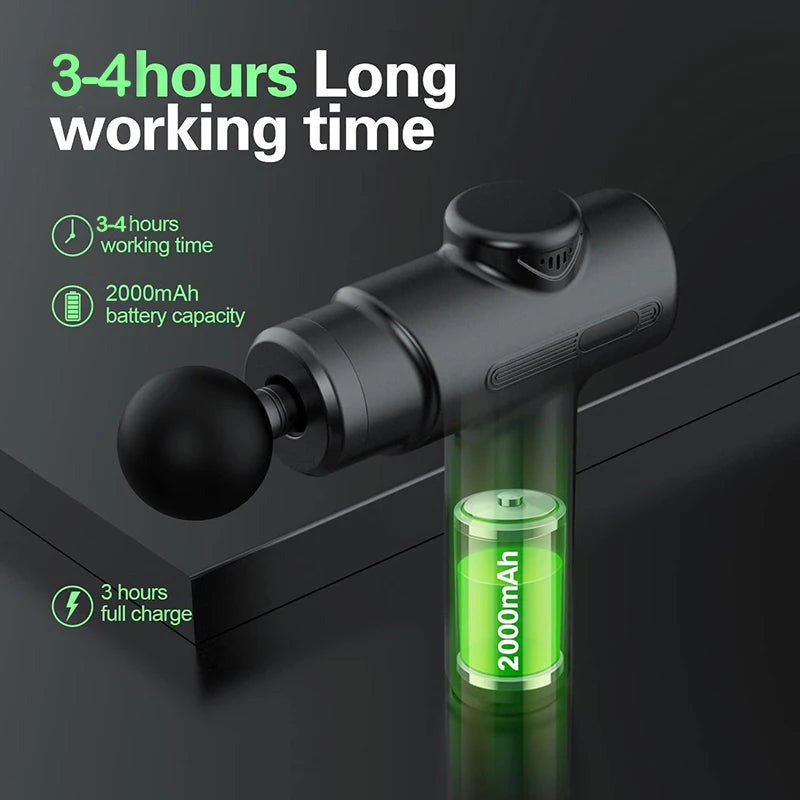 Deep Tissue Massage Gun - 8 Head Rechargeable Muscle Relief Device Back Massage Instrument Tidesmit