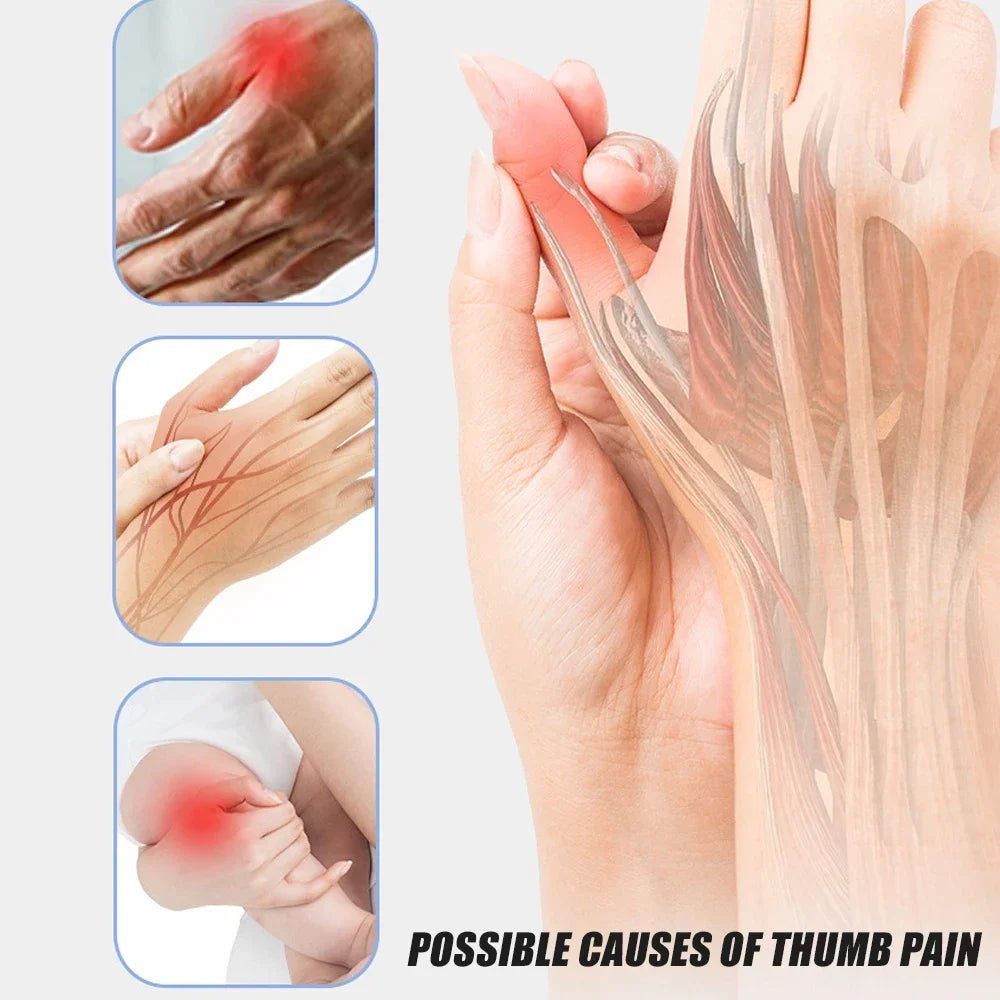 Thumb Support Brace Stabilizer Splint for Tendonitis, De Quervain's, Arthritis, Trigger Finger, Fits Both Hands