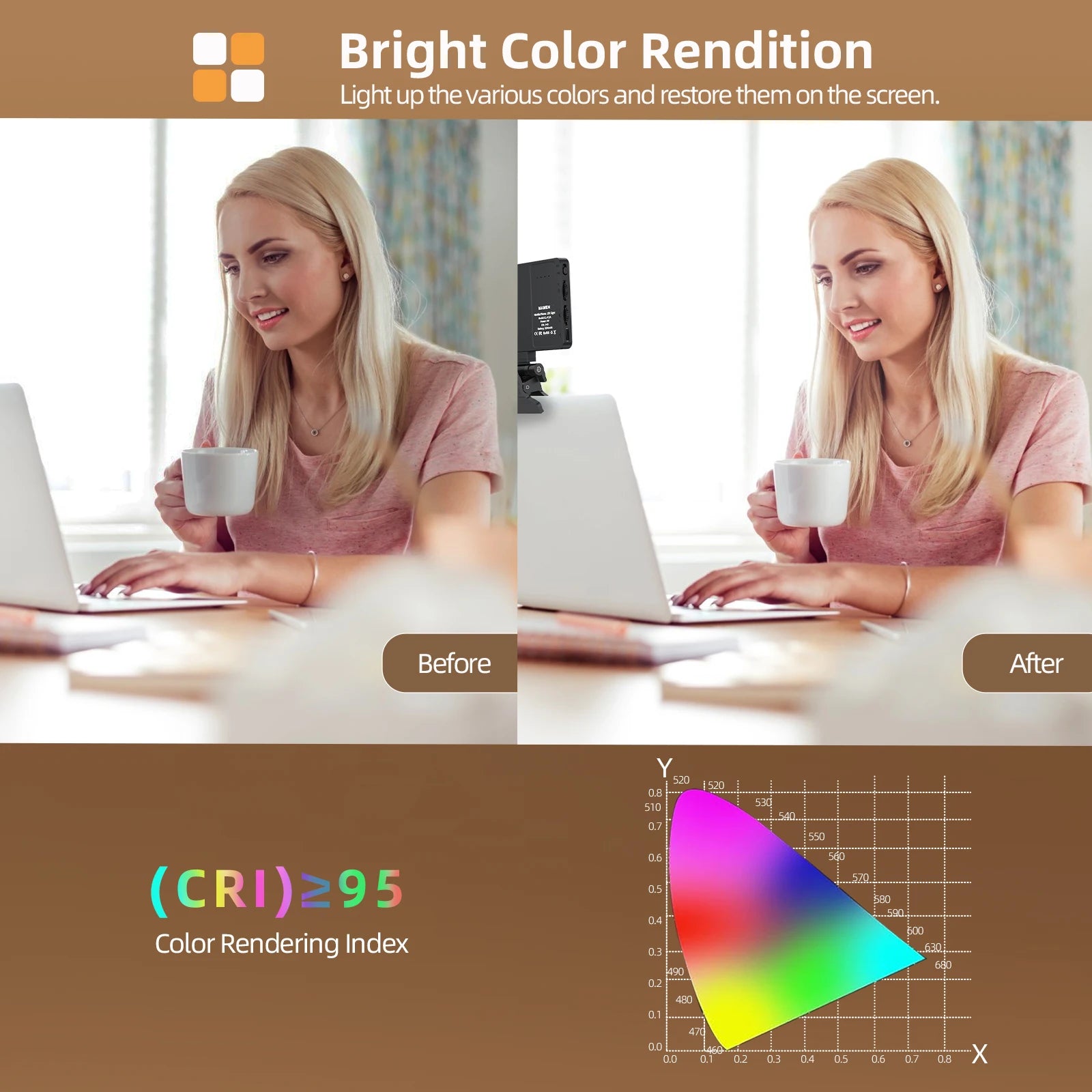 Portable LED Selfie Light CL-V12A - Adjustable Color Temperature Tidesmit