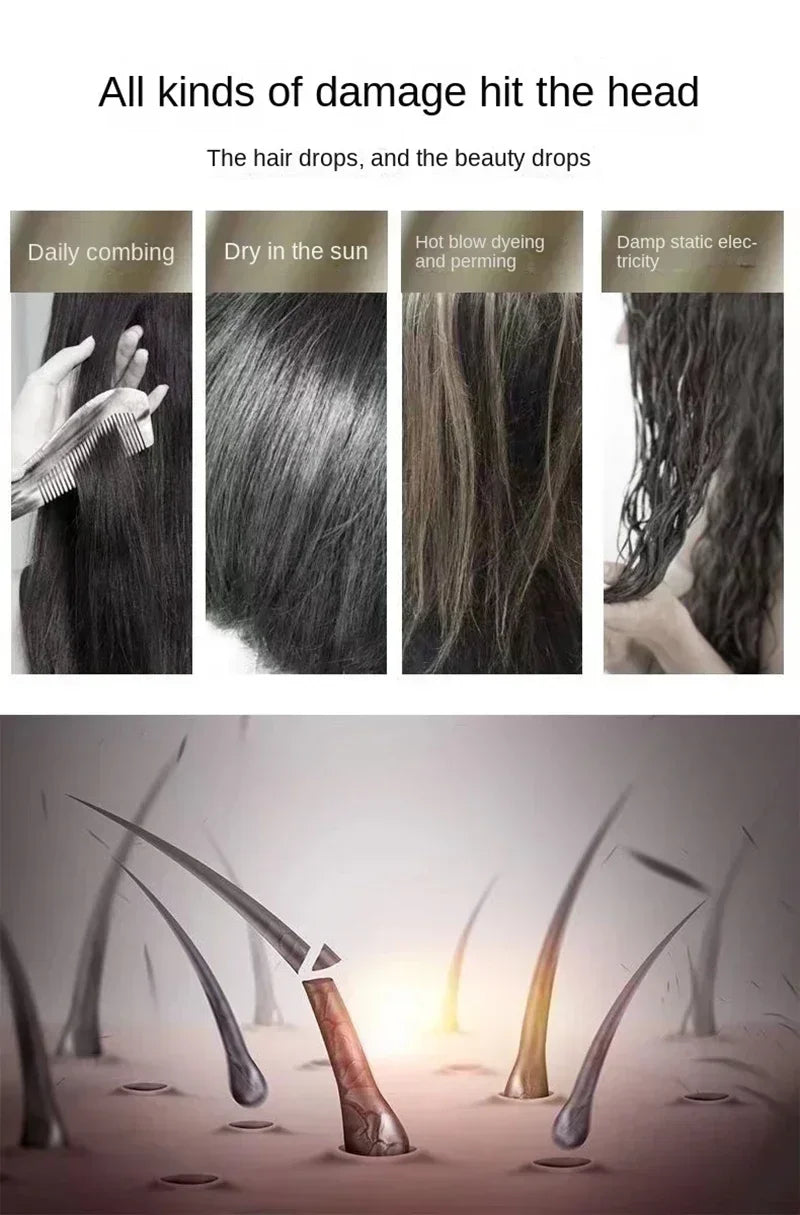 Red Light Therapy For Hair Fast Growth Cap Red&Infrared Light Therapy Device For Hair Loss Treatment With USB Charging Anti-hair