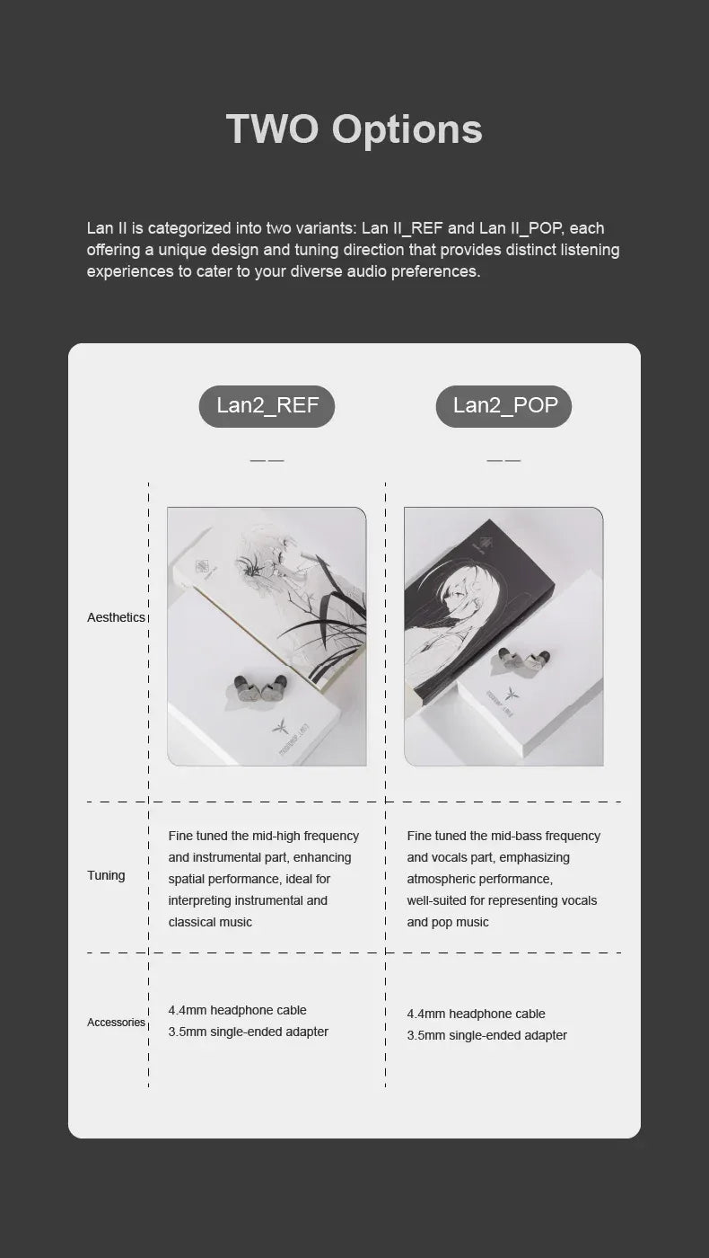 Moondrop LAN 2 HiFi In-Ear Monitors | Dual-Magnetic Driver | Tidesmit Tidesmit