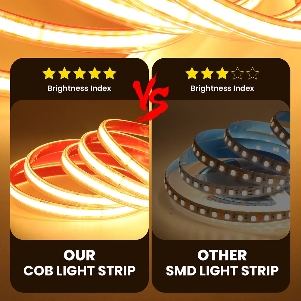 220V 10 Colors Dimmable COB LED Strip Light 240 LEDs Flexible Tape Dimmer EU Power Plug Kit TV Night Lights Home Linear Lighting