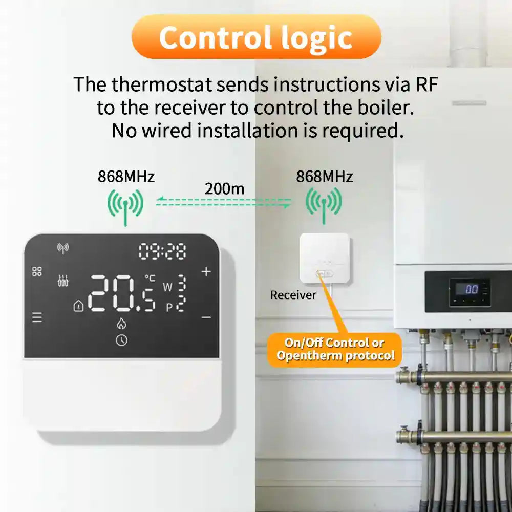 Wireless OpenTherm Smart Thermostat - App-Controlled Room Controller Tidesmit