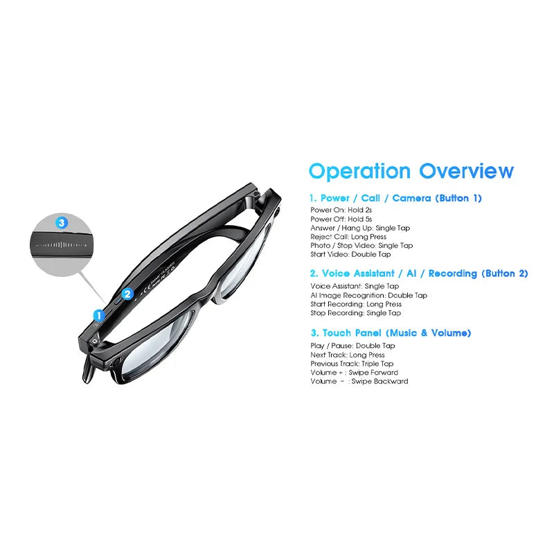 Black smart glasses with numbered control buttons and touch panel for calls, camera, voice assistant, and audio.