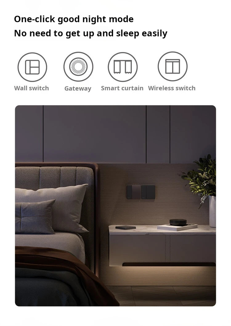 Aqara Smart Wall Switch Z1 More Control Zigbee 3.0 Compatible with Single Live/Neutral Wire Design Work With Mi Home HomeKit APP