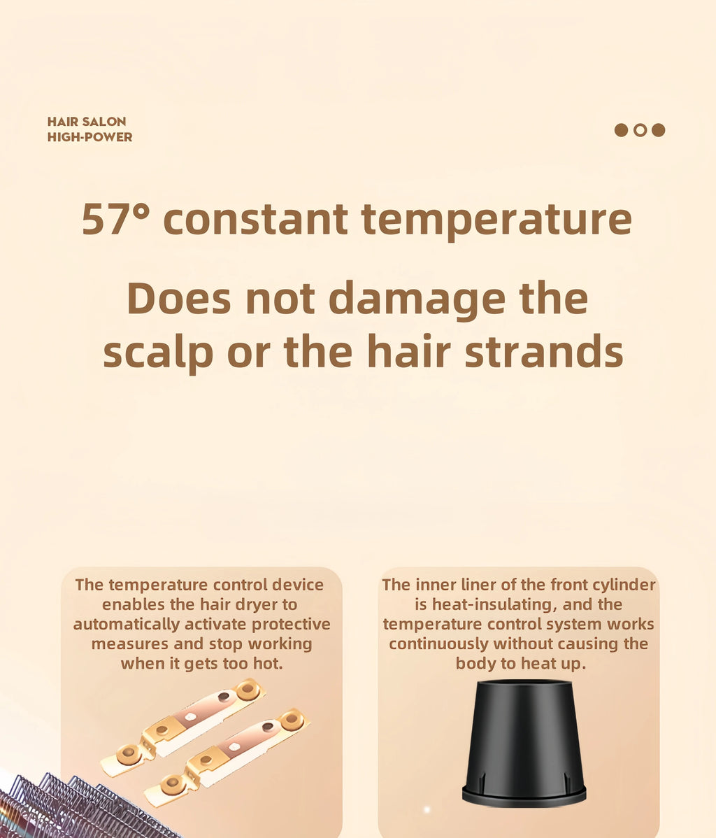 1800W wall-mounted hair dryer with 57°C constant temp, heat-insulating nozzle, and overheat protection for safe drying.