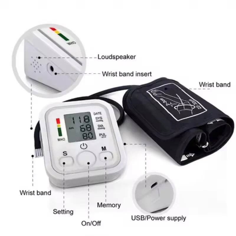 Finger Pulse Oximeter Or Blood Pressure Monitor Kit, Heart Rate SpO2 Saturation Meter Home Medical Device