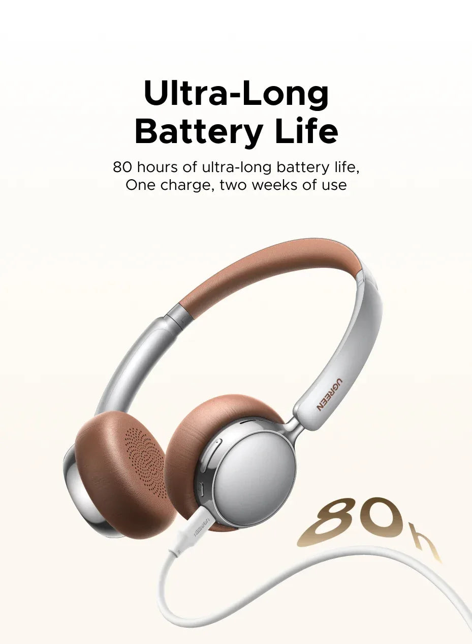 Tidesmit Wireless Headphones with Active Noise Cancelling 3D Audio Tidesmit