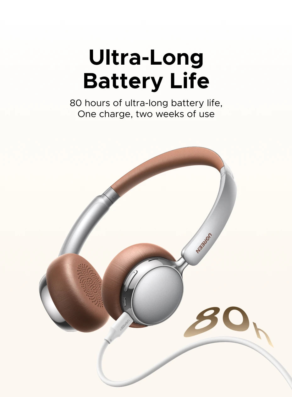 Wireless Headphones with Active Noise Cancellation | Cloud Foam Comfort Tidesmit
