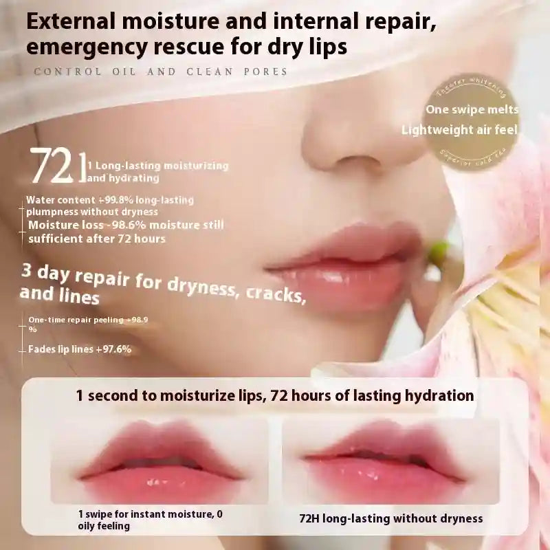 Moisturizing Lip Balm - Nourishing Lip Treatment for Chapped Lips Lip Care Tidesmit