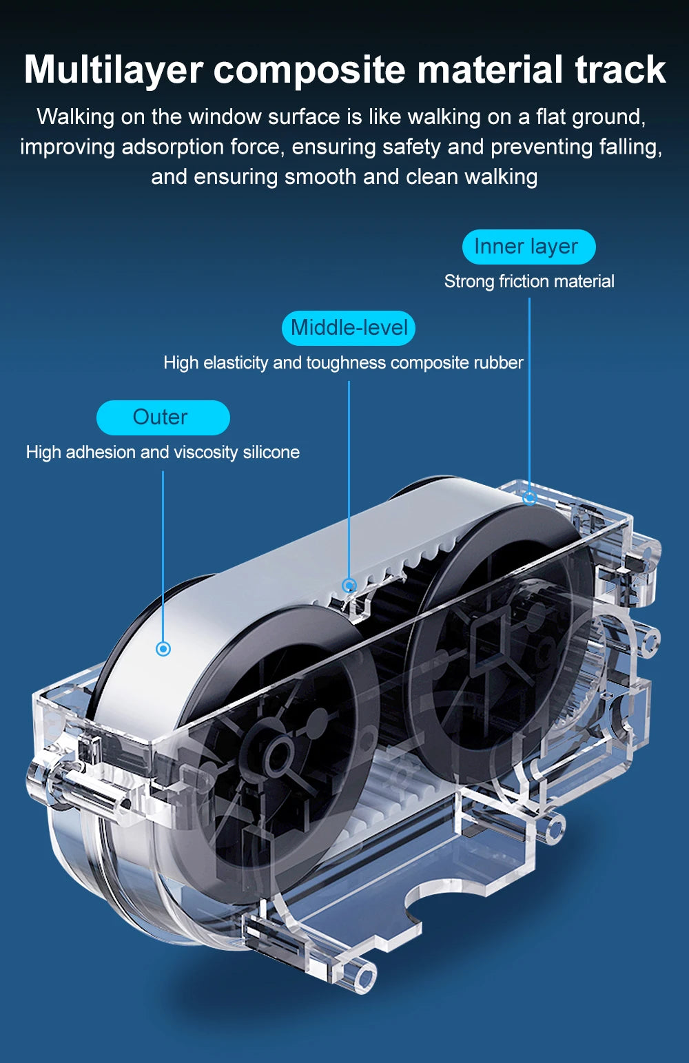 ABIR WD8 Robot Window Vacuum Cleaner,Dual Water Spray,Laser Sensor,Smart Home Glass Wall Wet Dry Cleaning ,APP&Remote Control