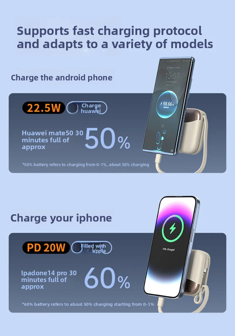 10000mAh Portable Charger - 66W Fast Charging Power Bank for Devices Tidesmit