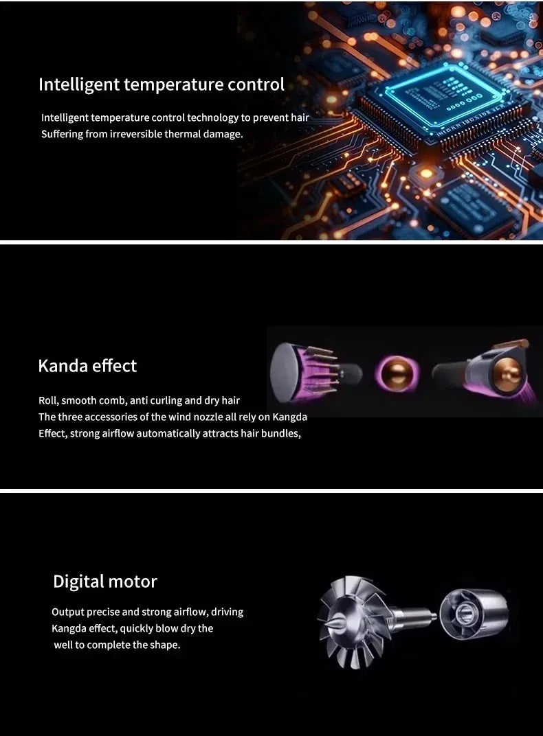 SenCiciMen 6-in-1 hair styler with intelligent heat control, Coanda effect curling barrels, and powerful digital motor.