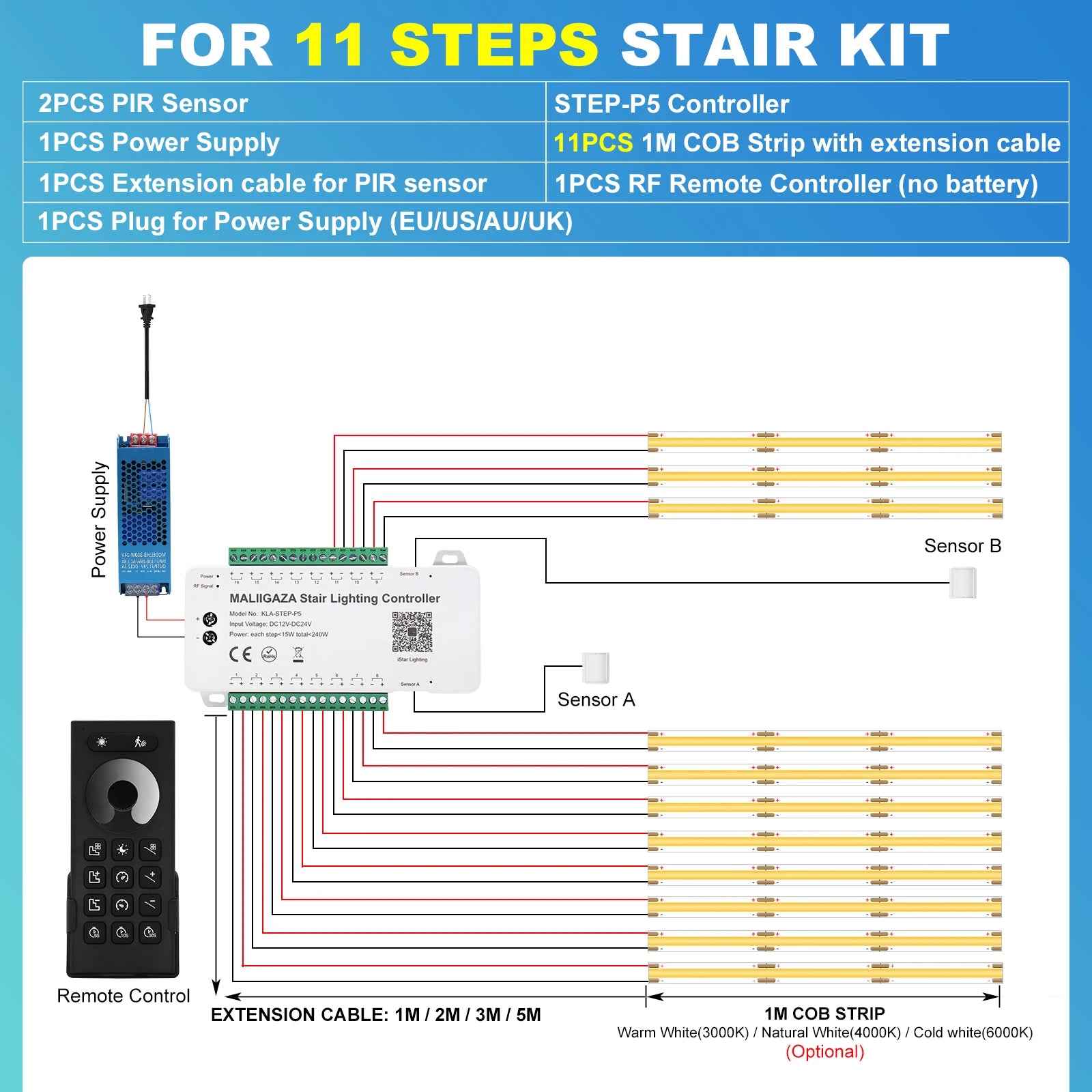 Stair lighting sensor kit with PIR sensor, controller box, LED strip lights, handheld remote control