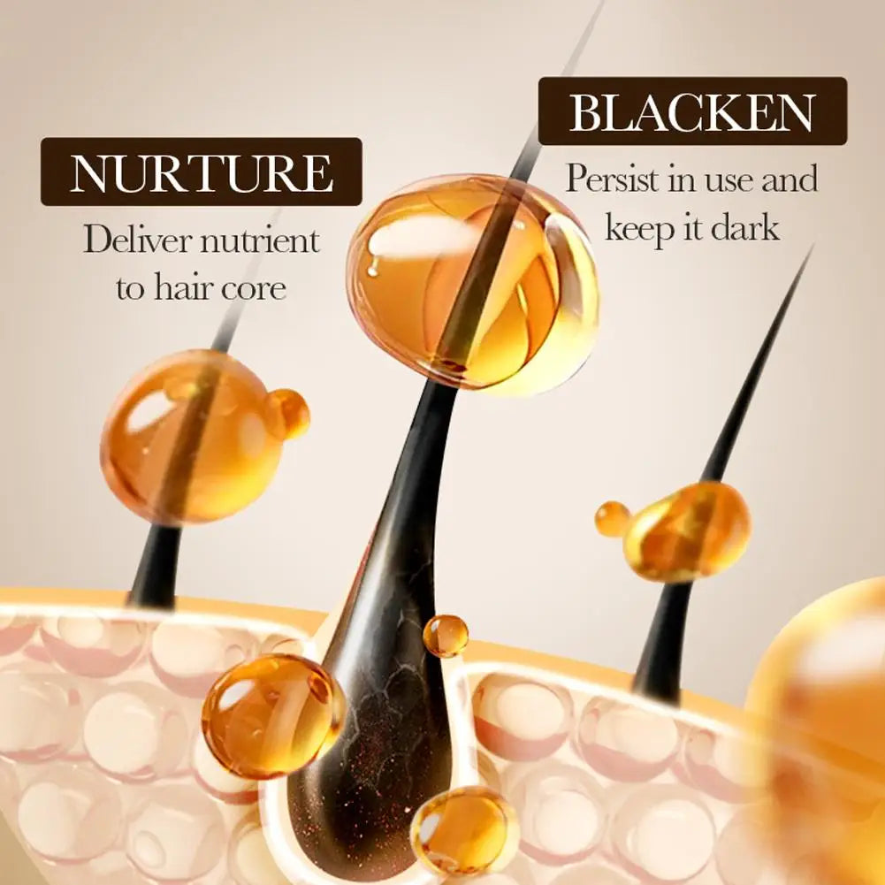 1/2PCS Black Soap Gray Hair Coverage Soap, Natural Polygonum Black Hair Shampoo Bar for Hair Darkening and Stronger, Refreshing