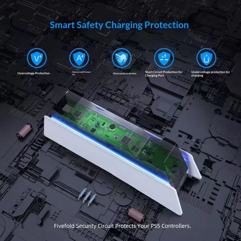 PS5 DualSense Charging Station: Fast Dual Dock for Sony Controllers Tidesmit