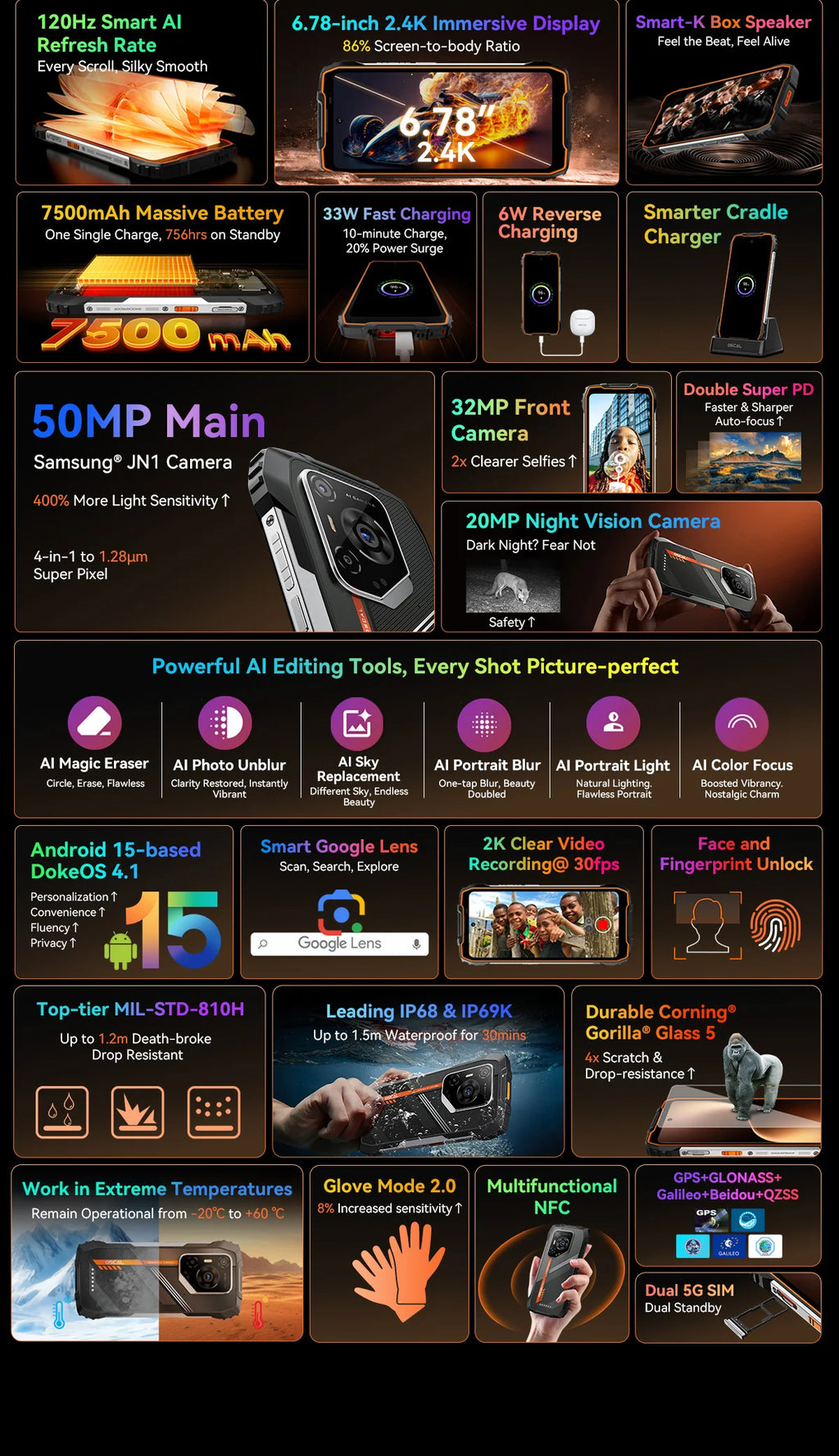 Blackview OSCAL PILOT 3 5G mobile phones AI Rugged Smartphone MTK 6300, 6.78" 2.4K Display 120Hz, 12GB 256GB, 7500Amh Phones